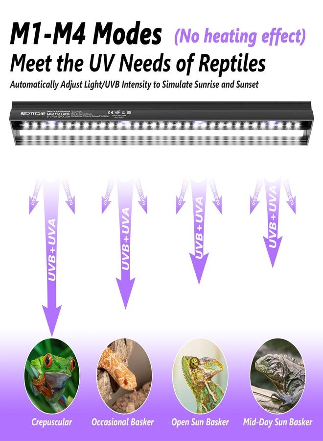 REPTITRIP 27-INCH LED UVB Light for Reptiles, LED Reptile Light Fixture Controller with Dimming and 4 UVI Modes, 22W Aluminum UVA UVB Lamp for Turtles, Snakes, and Bearded Dragons, 6500K - Image 2